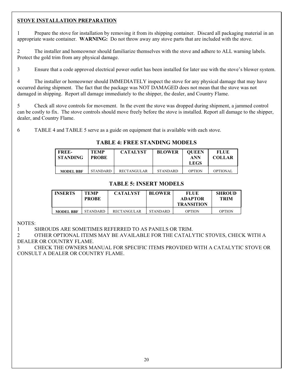 American Energy Systems Catalytic BBF User Manual | Page 20 / 63