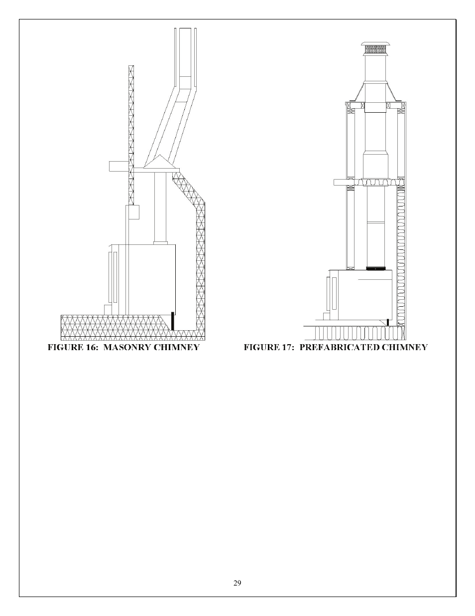 American Energy Systems Catalytic BBF User Manual | Page 29 / 63