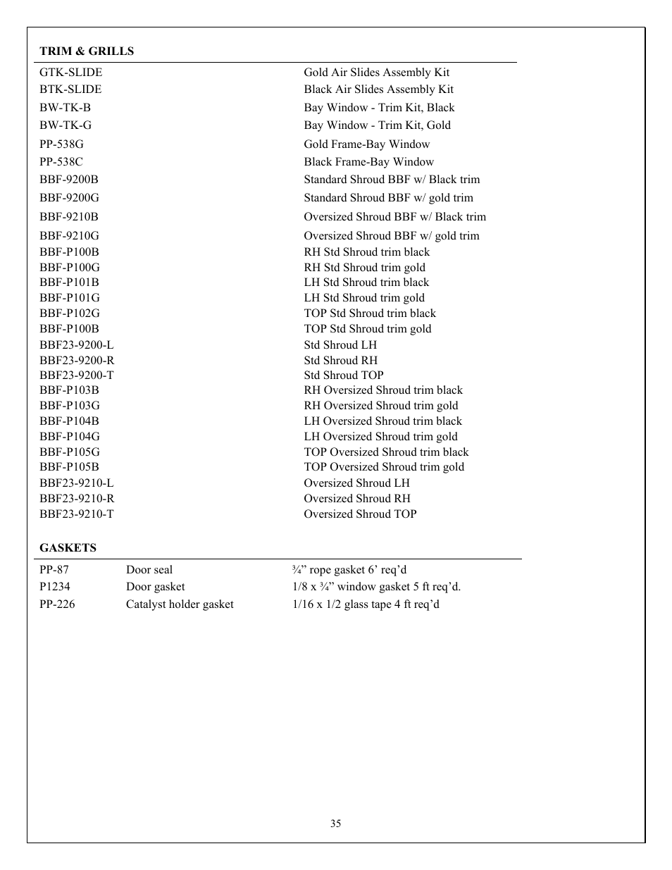 American Energy Systems Catalytic BBF User Manual | Page 35 / 63
