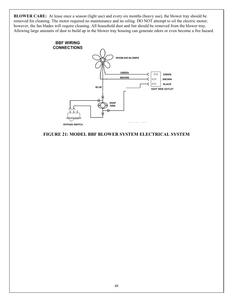 American Energy Systems Catalytic BBF User Manual | Page 48 / 63