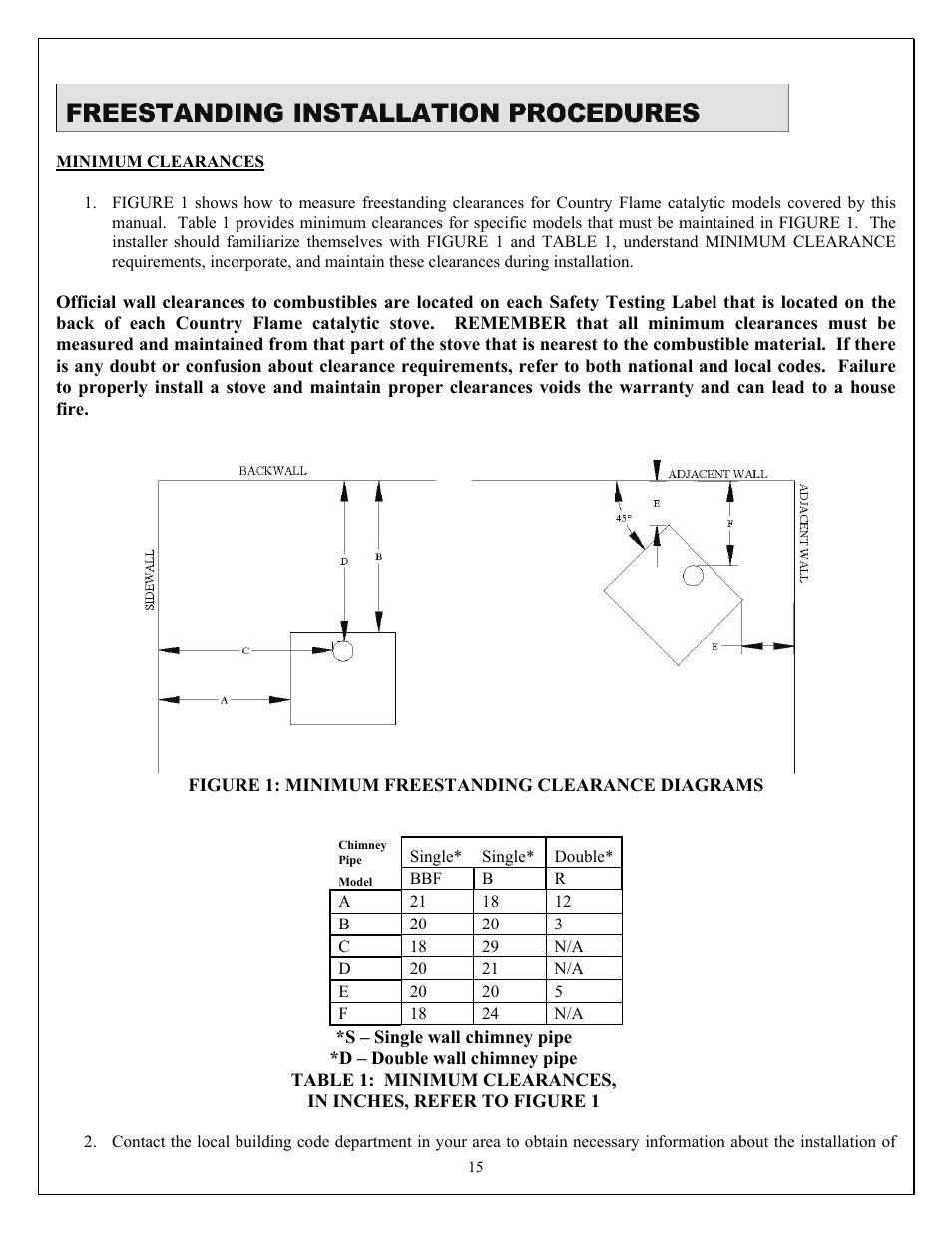 American Energy Systems O2 Catalytic User Manual | Page 15 / 83
