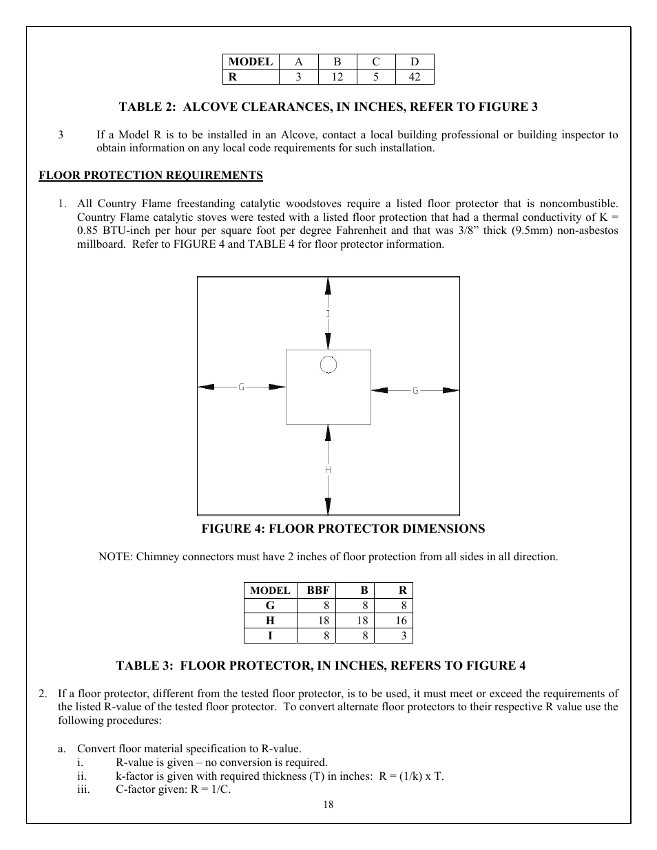 American Energy Systems O2 Catalytic User Manual | Page 18 / 83