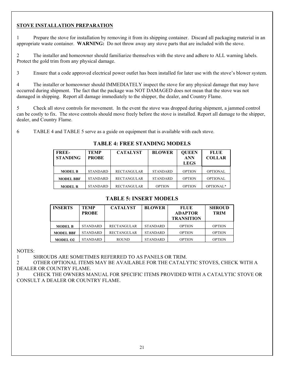 American Energy Systems O2 Catalytic User Manual | Page 21 / 83