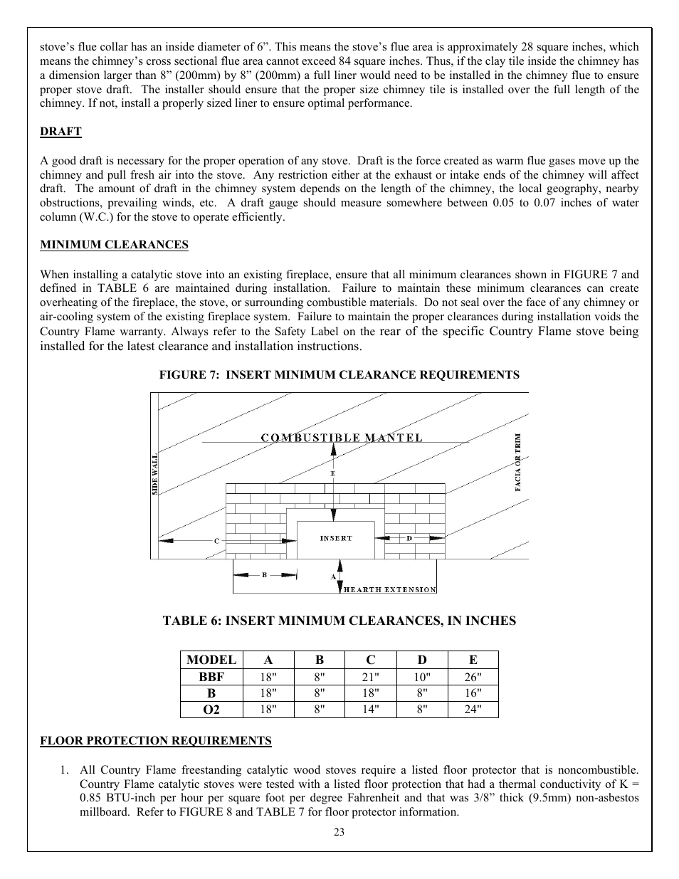 American Energy Systems O2 Catalytic User Manual | Page 23 / 83