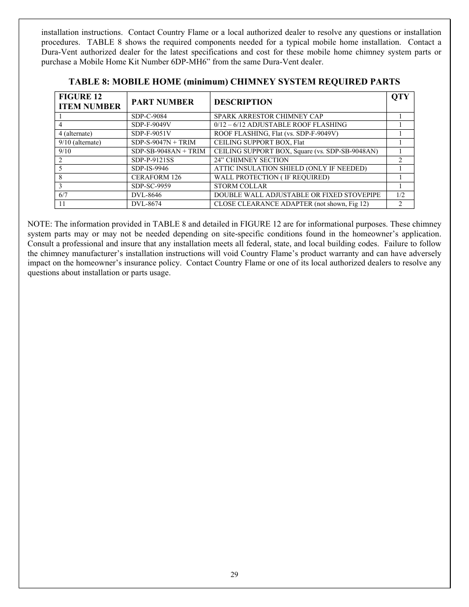 American Energy Systems O2 Catalytic User Manual | Page 29 / 83