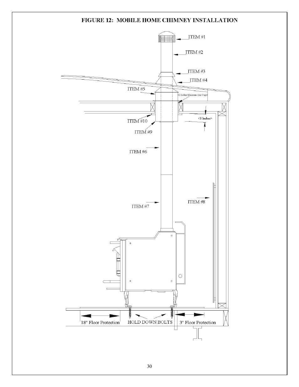 American Energy Systems O2 Catalytic User Manual | Page 30 / 83