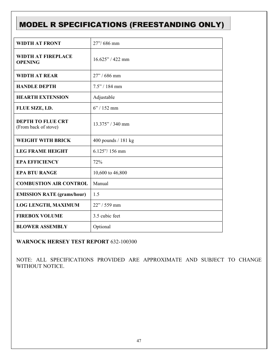 American Energy Systems O2 Catalytic User Manual | Page 47 / 83