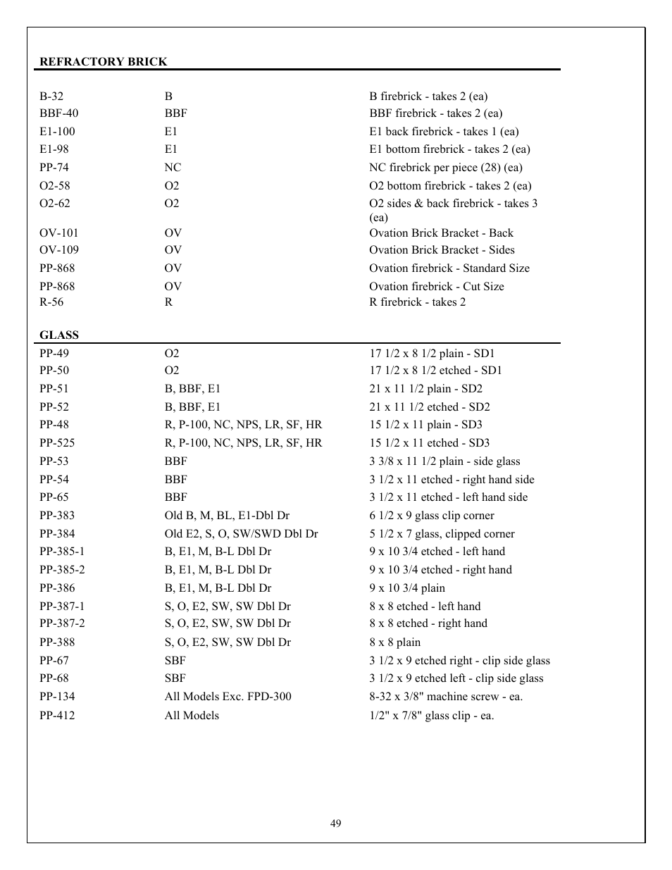 American Energy Systems O2 Catalytic User Manual | Page 49 / 83