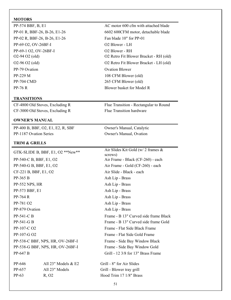 American Energy Systems O2 Catalytic User Manual | Page 51 / 83