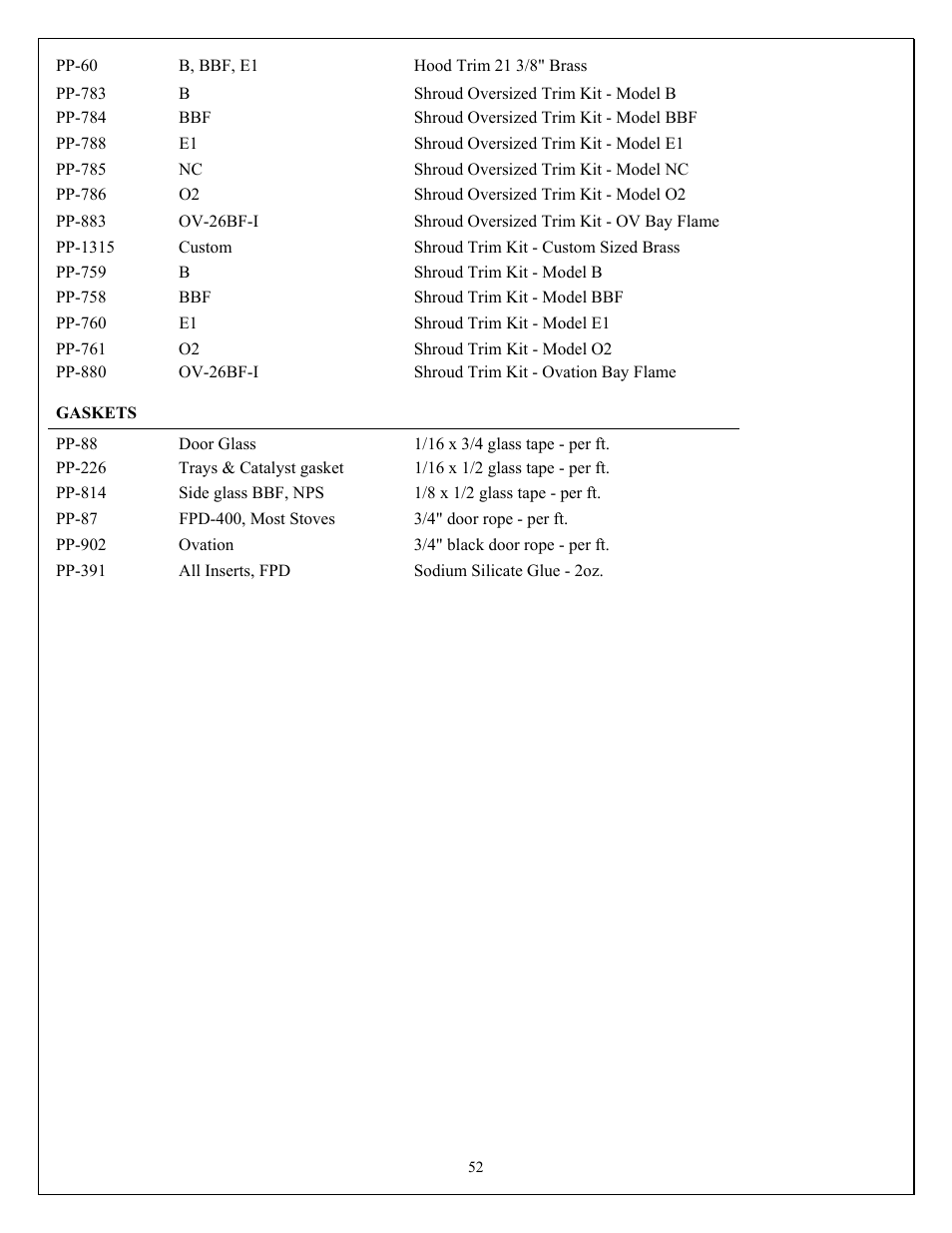 American Energy Systems O2 Catalytic User Manual | Page 52 / 83