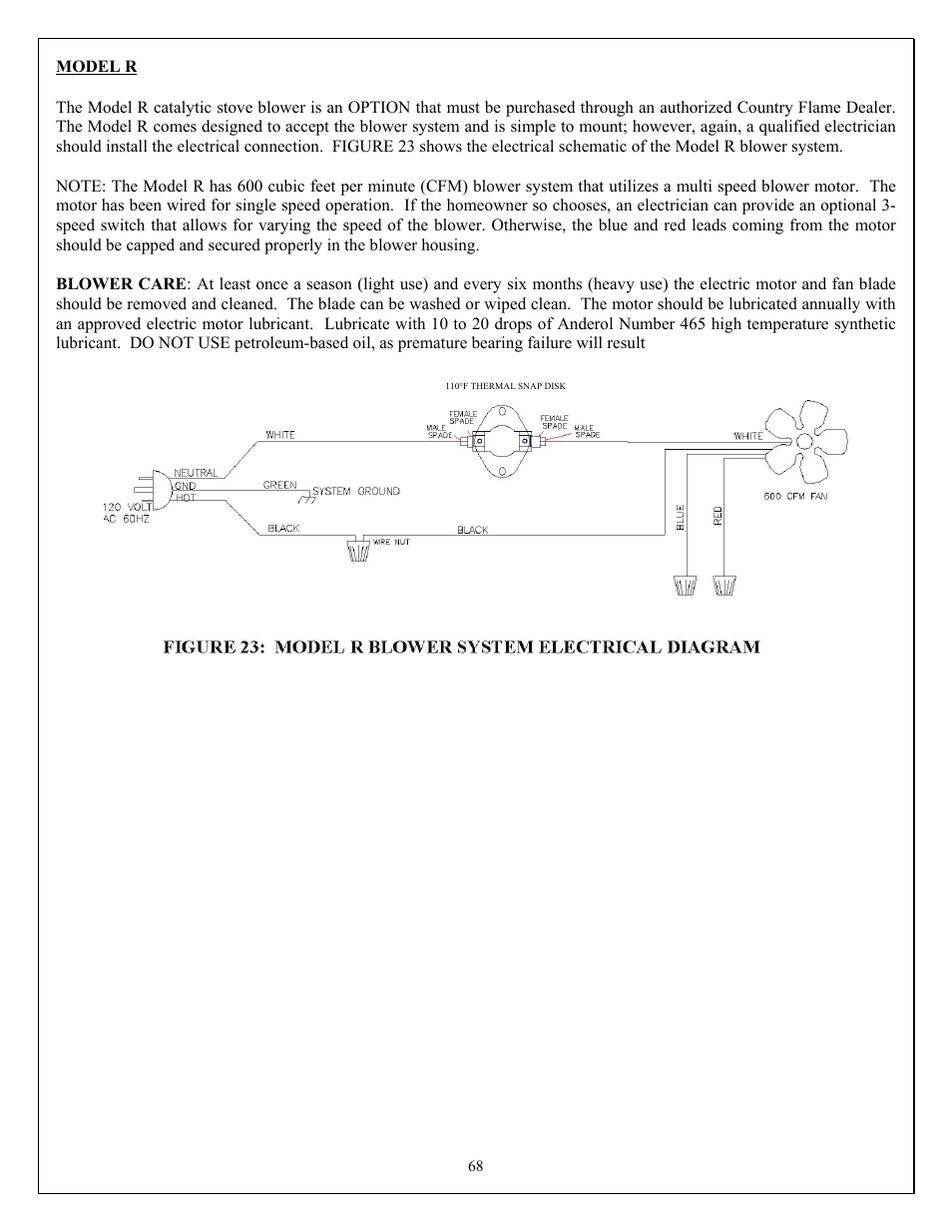 American Energy Systems O2 Catalytic User Manual | Page 68 / 83