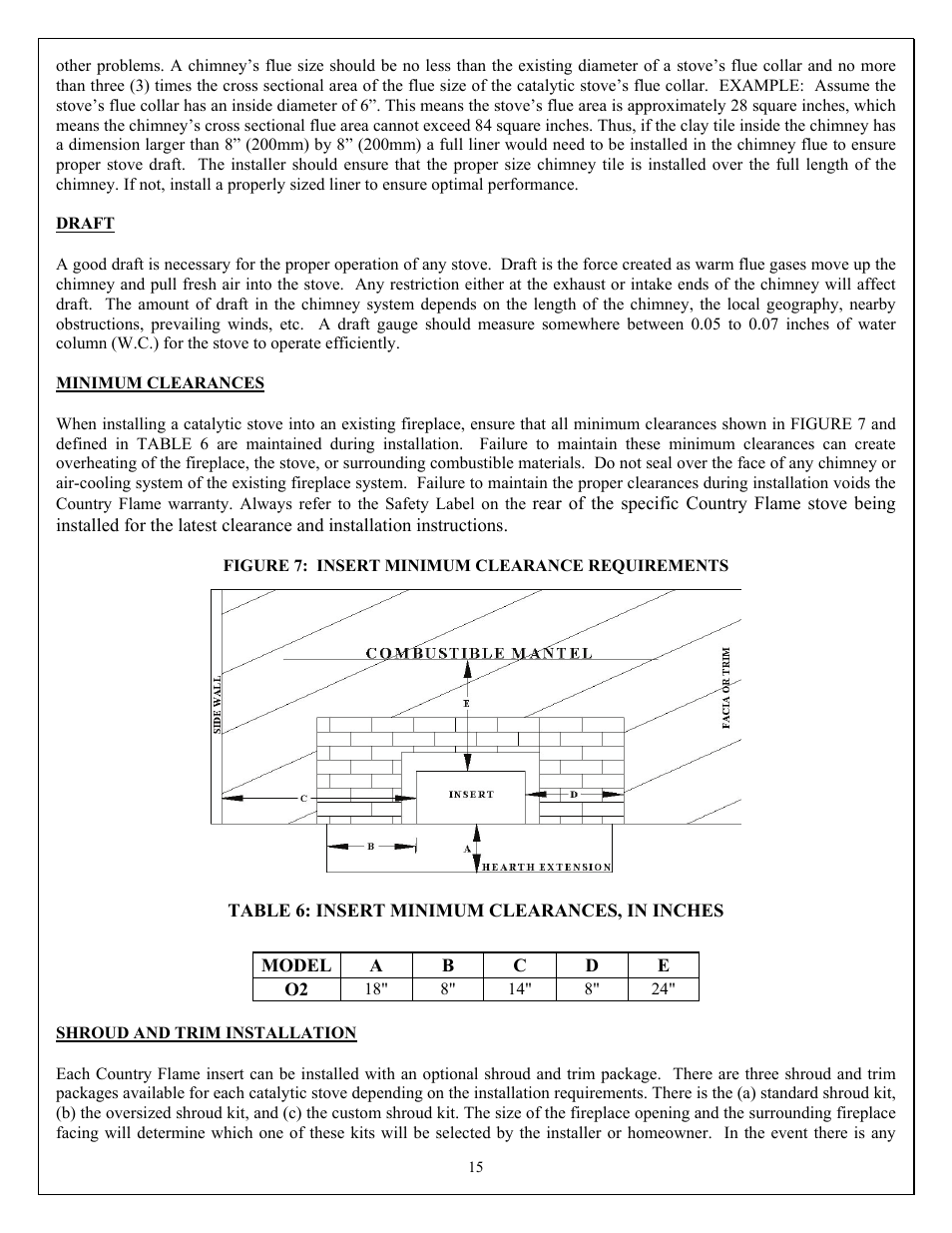 American Energy Systems O2 Catalytic User Manual | Page 15 / 54