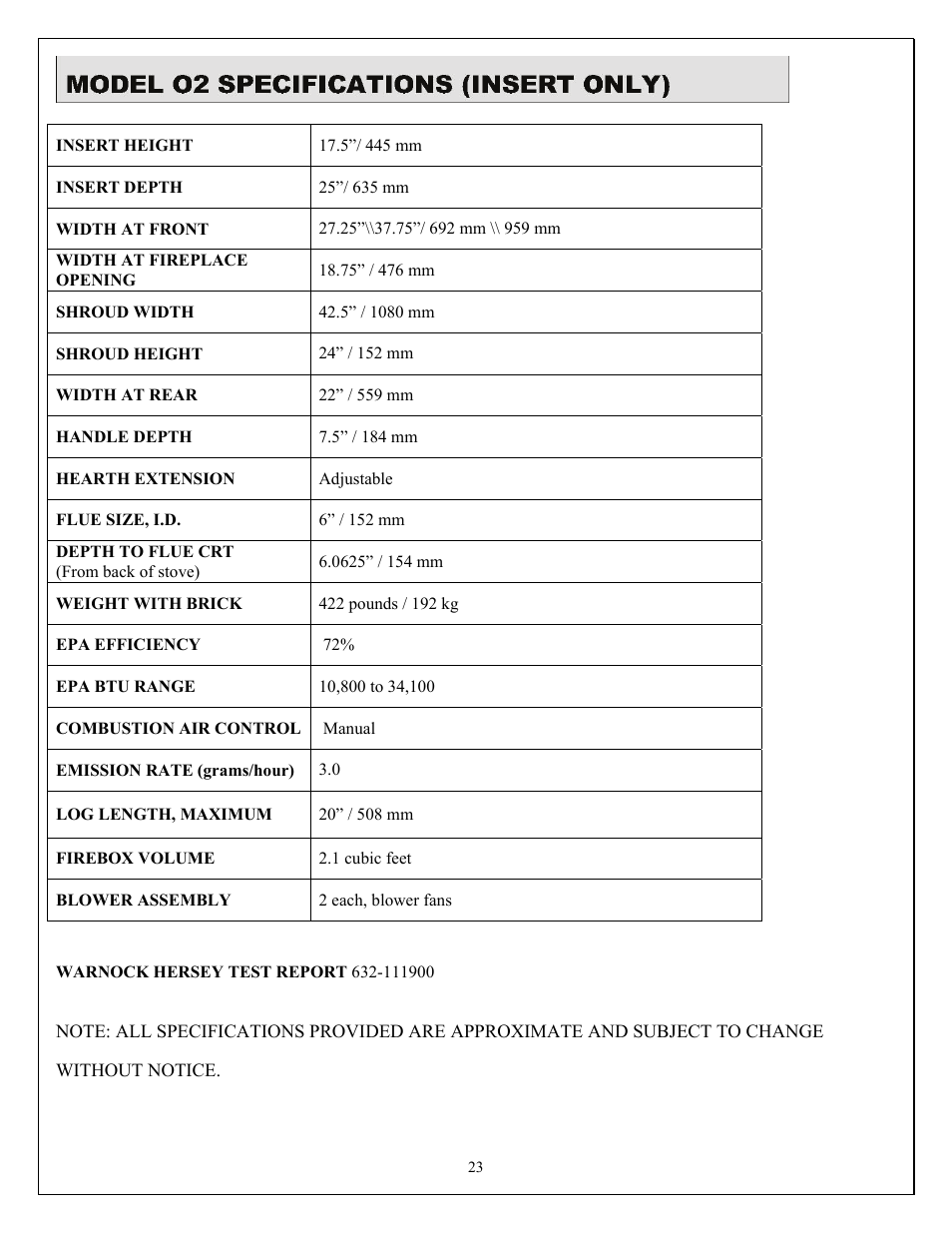 American Energy Systems O2 Catalytic User Manual | Page 23 / 54