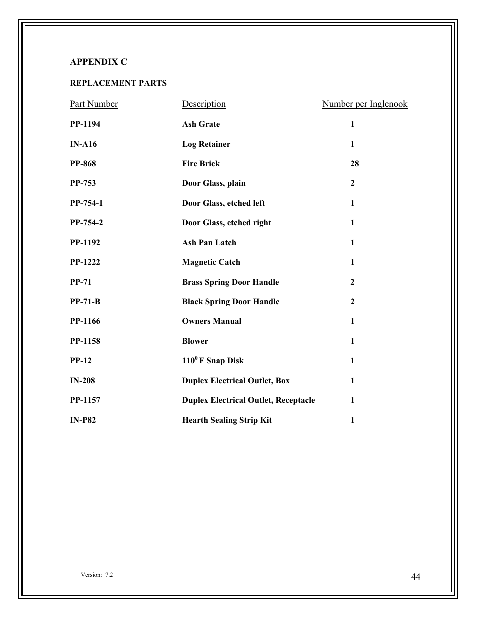 American Energy Systems Inglenook User Manual | Page 44 / 52
