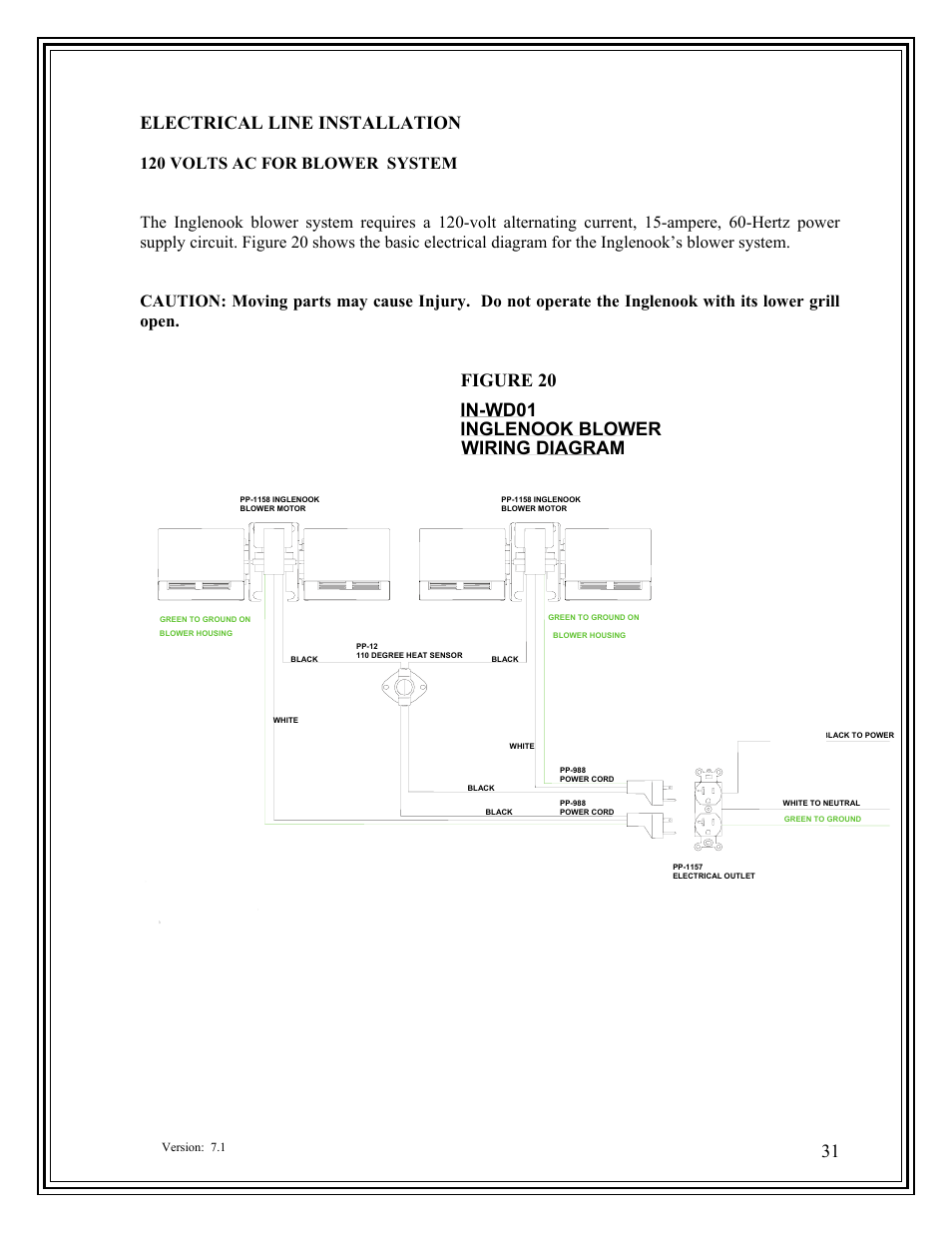 31 electrical line installation, Figure 20, In-wd01 inglenook blower wiring diagram | American Energy Systems Inglenook User Manual | Page 31 / 53