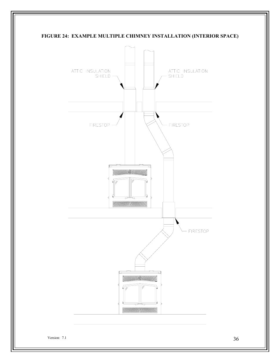 American Energy Systems Inglenook User Manual | Page 36 / 53