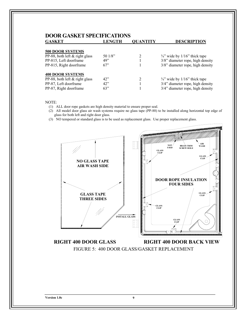 Door gasket specifications, Figure 5: 400 door glass/gasket replacement, Gasket length quantity description | American Energy Systems Universal Doors User Manual | Page 19 / 28