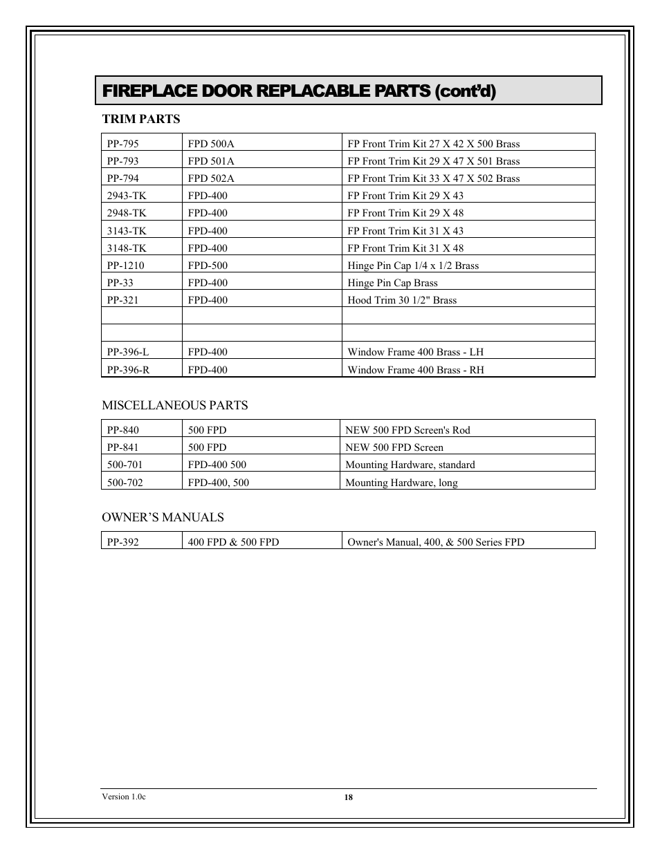 Fireplace door replacable parts (cont’d) | American Energy Systems Universal Doors User Manual | Page 28 / 28