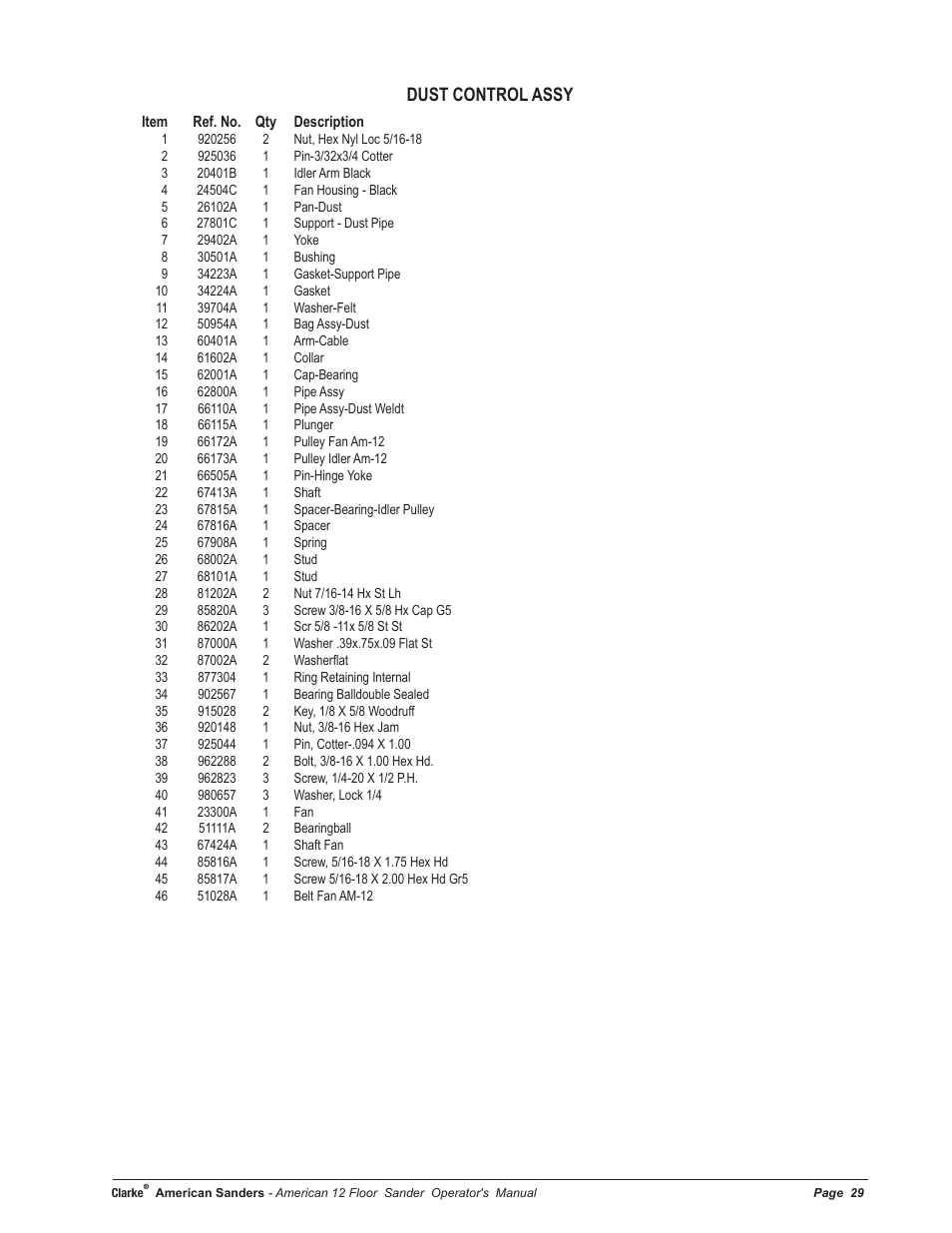 Dust control assy | American Sanders American 12 Drum Sanders User Manual | Page 29 / 40