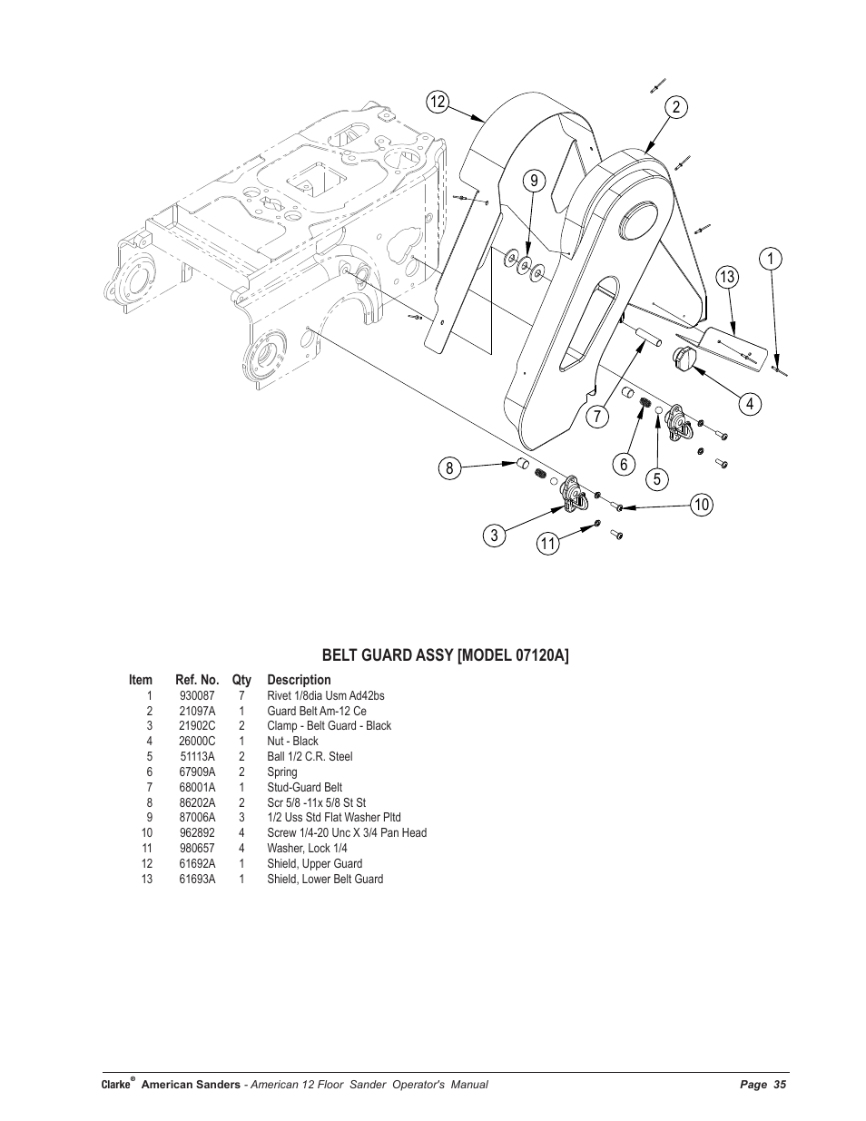 American Sanders American 12 Drum Sanders User Manual | Page 35 / 40