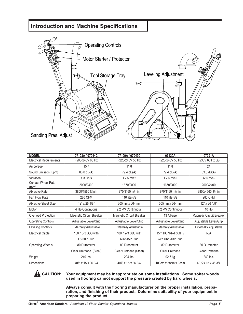 Introduction and machine specifications | American Sanders American 12 Drum Sanders User Manual | Page 5 / 40