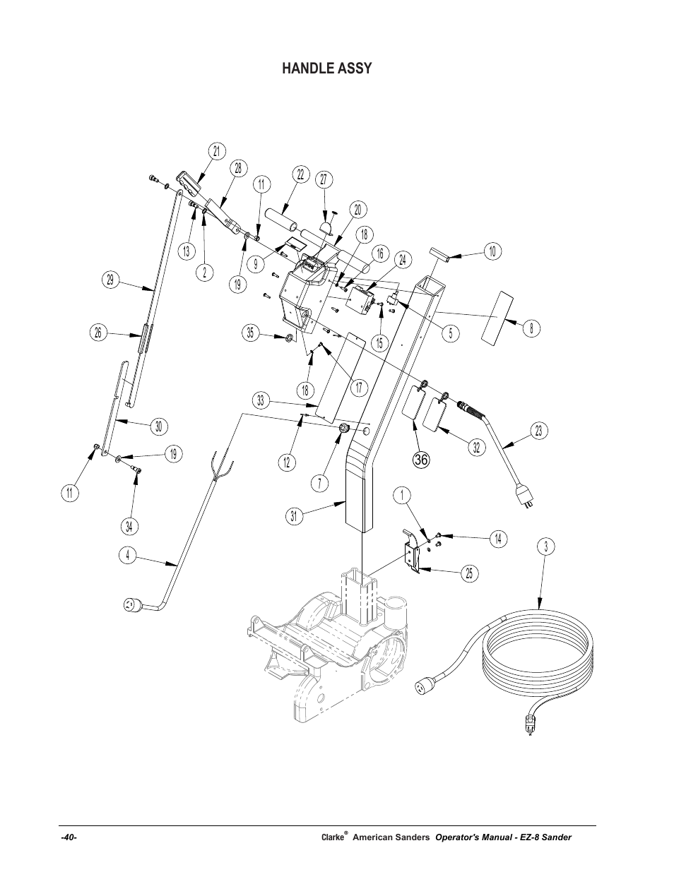 American Sanders EZ-8 Drum Sander User Manual | Page 40 / 50