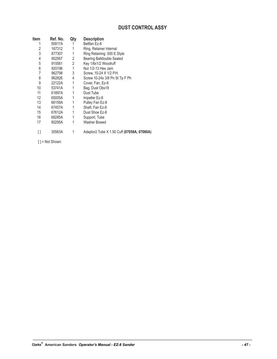 Dust control assy | American Sanders EZ-8 Drum Sander User Manual | Page 47 / 50