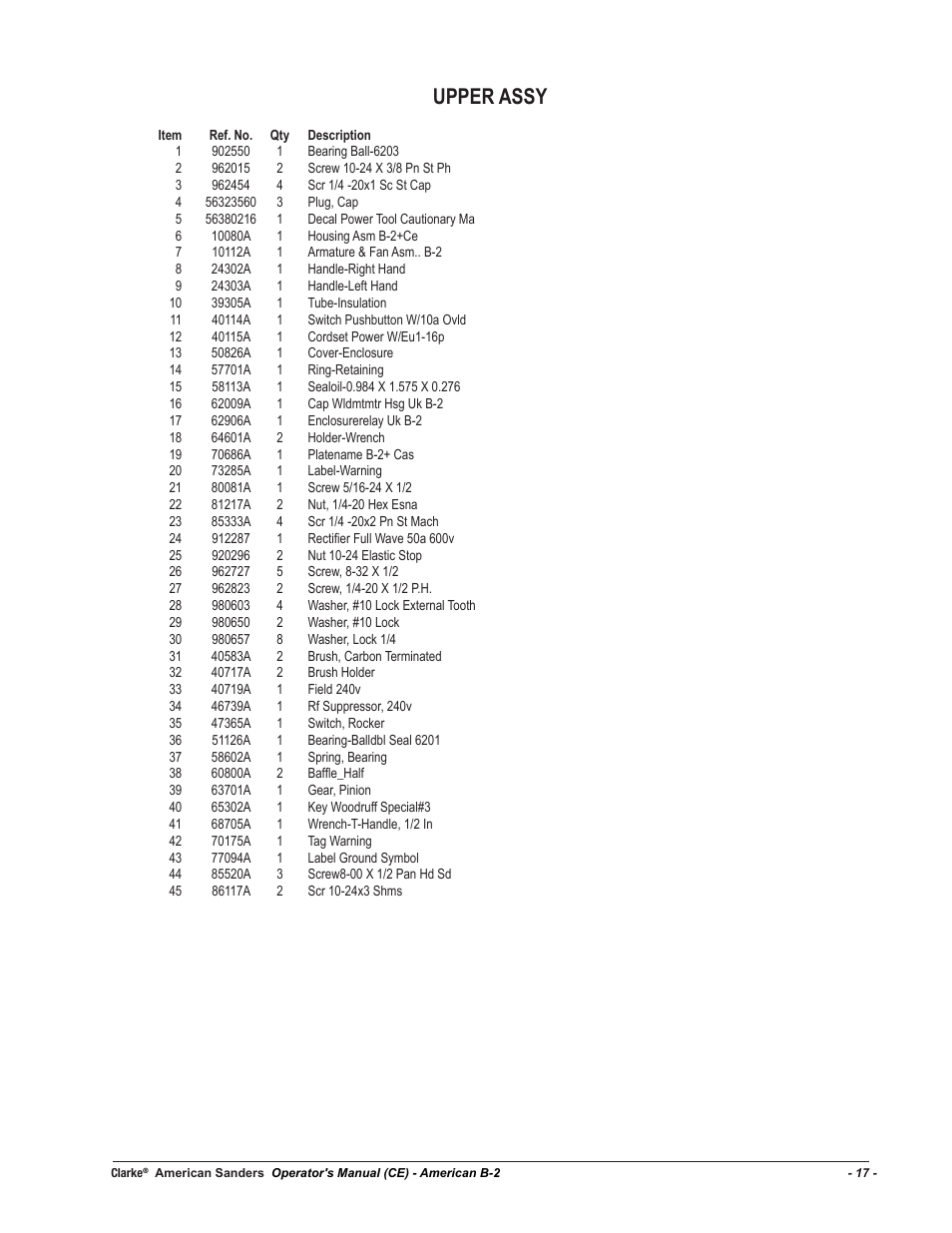 Upper assy | American Sanders B-2+ Edger User Manual | Page 17 / 20