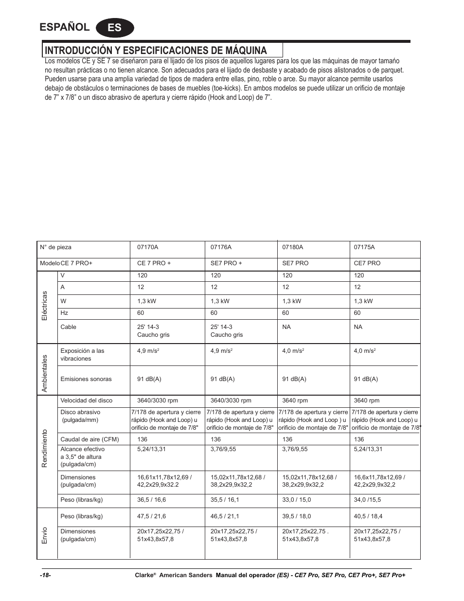 Es español, Introducción y especificaciones de máquina | American Sanders CE7 & Pro Edgers User Manual | Page 18 / 44