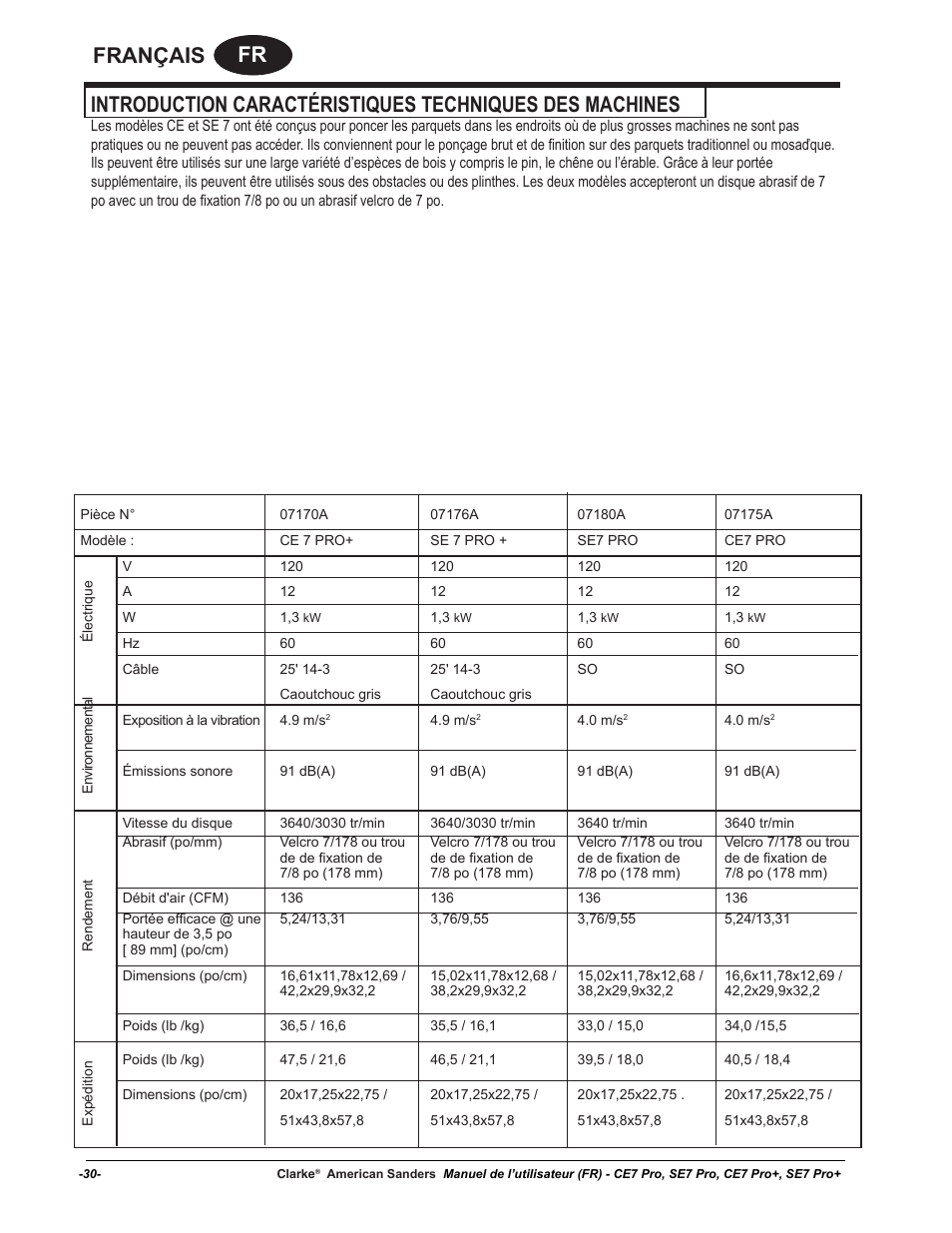 Fr français | American Sanders CE7 & Pro Edgers User Manual | Page 30 / 44