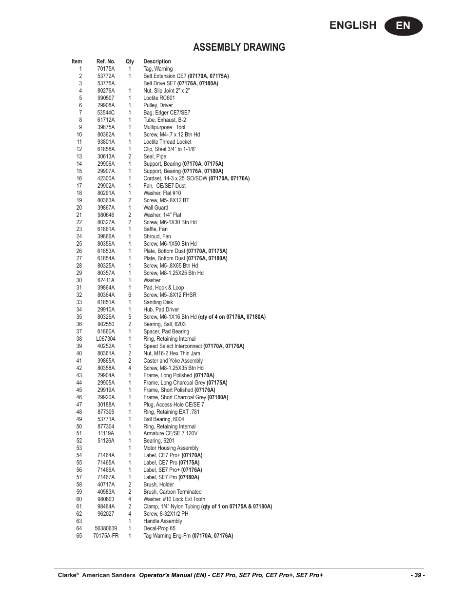 En english, Assembly drawing | American Sanders CE7 & Pro Edgers User Manual | Page 39 / 44