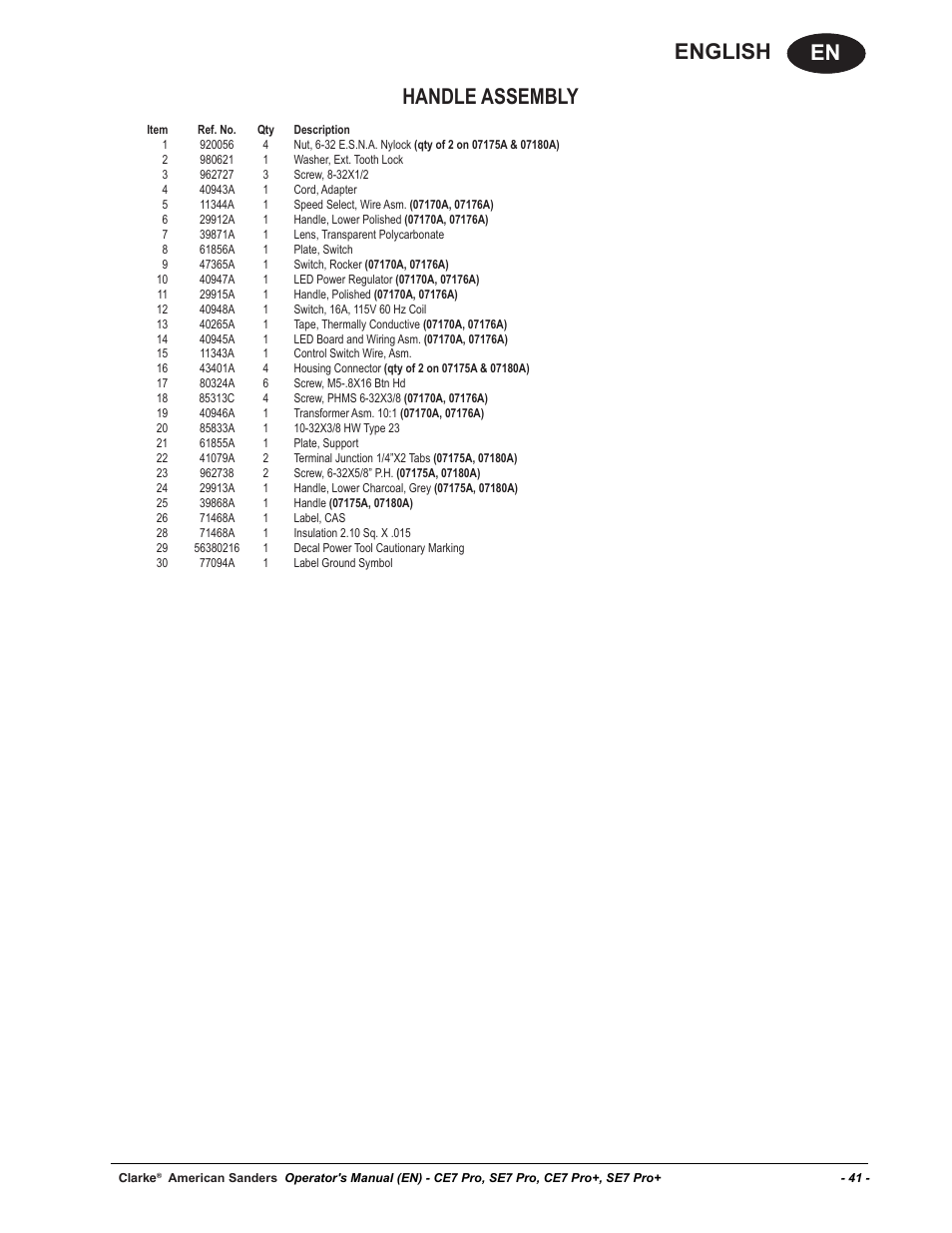 En english, Handle assembly | American Sanders CE7 & Pro Edgers User Manual | Page 41 / 44