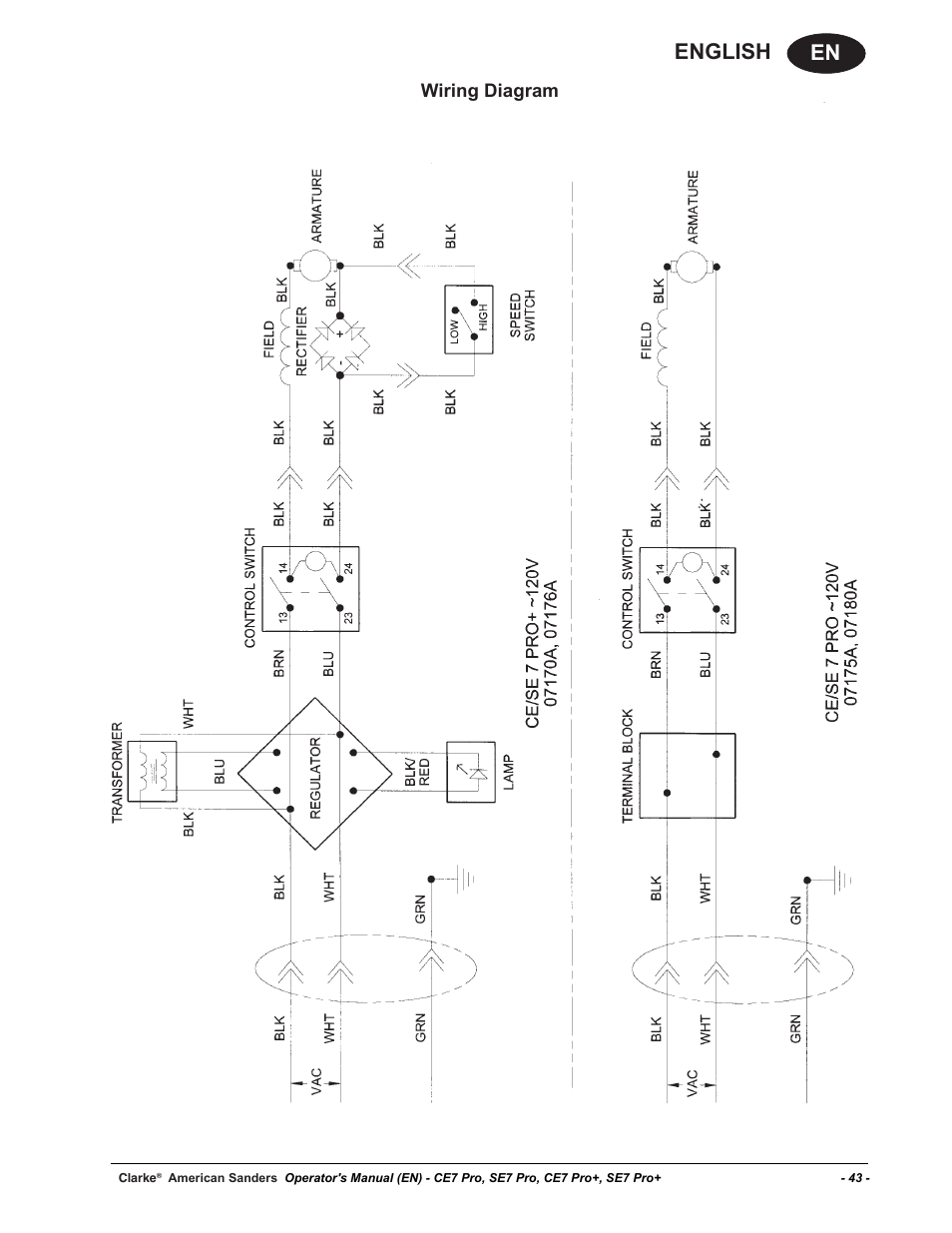 En english, Wiring diagram | American Sanders CE7 & Pro Edgers User Manual | Page 43 / 44
