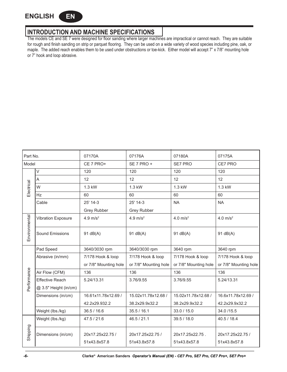 En english, Introduction and machine specifications | American Sanders CE7 & Pro Edgers User Manual | Page 6 / 44