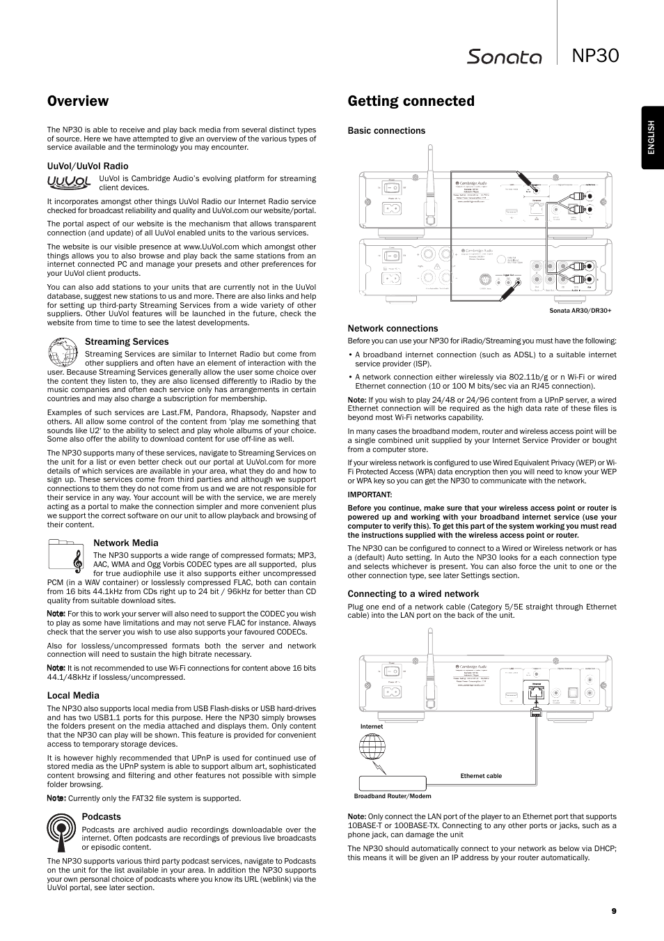 Np30, Getting connected, Overview | Cambridge Audio SONATA NP30 User Manual | Page 9 / 17