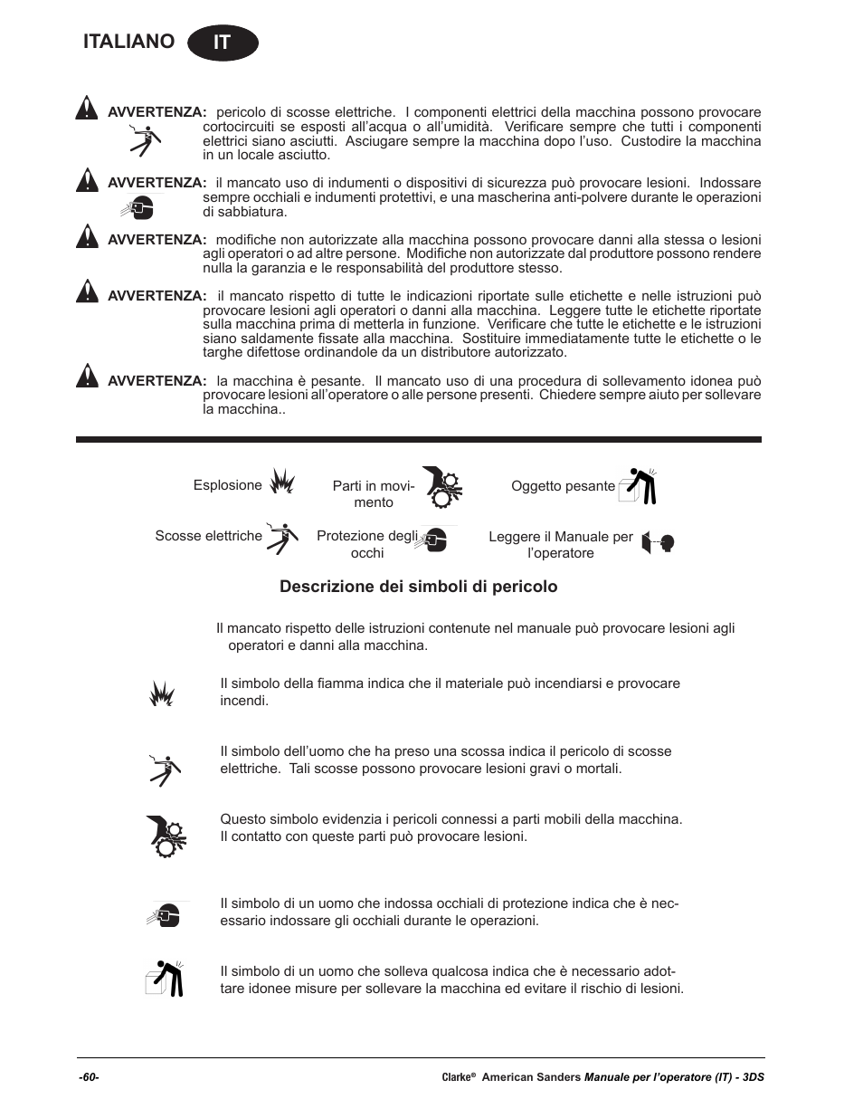 It italiano | American Sanders 3DS Orbital Sander User Manual | Page 60 / 94