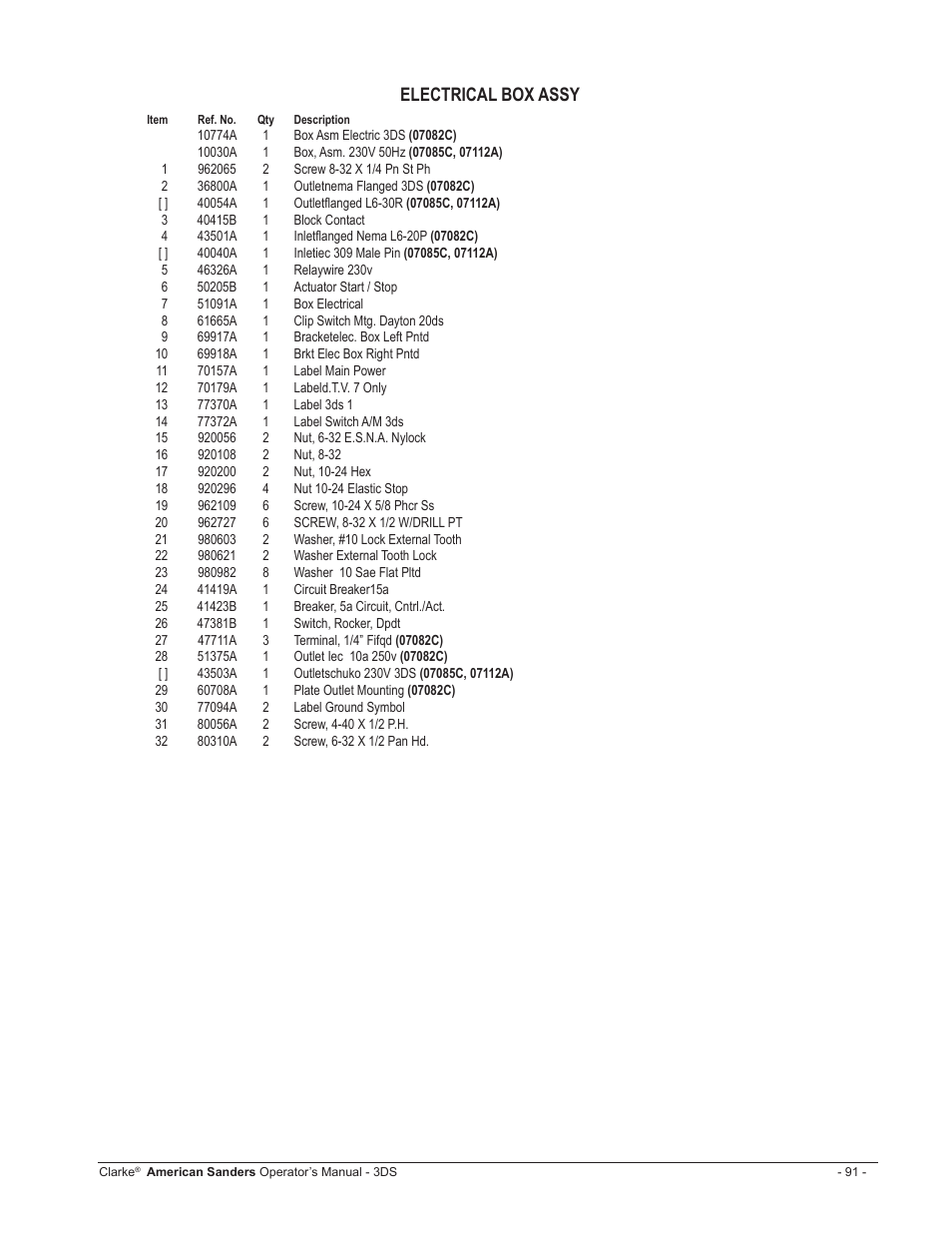 Electrical box assy | American Sanders 3DS Orbital Sander User Manual | Page 91 / 94