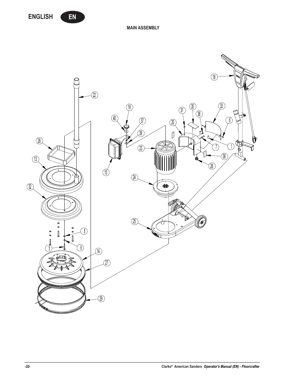 American Sanders Disc Sander 1600DC User Manual | Page 32 / 42