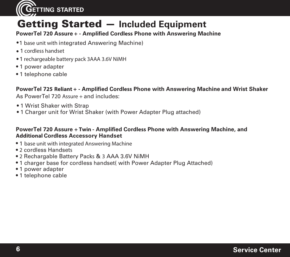 Getting started, Included equipment | Amplicom PowerTel 720 Cordless Phone w/Answering Machine User Manual | Page 6 / 60