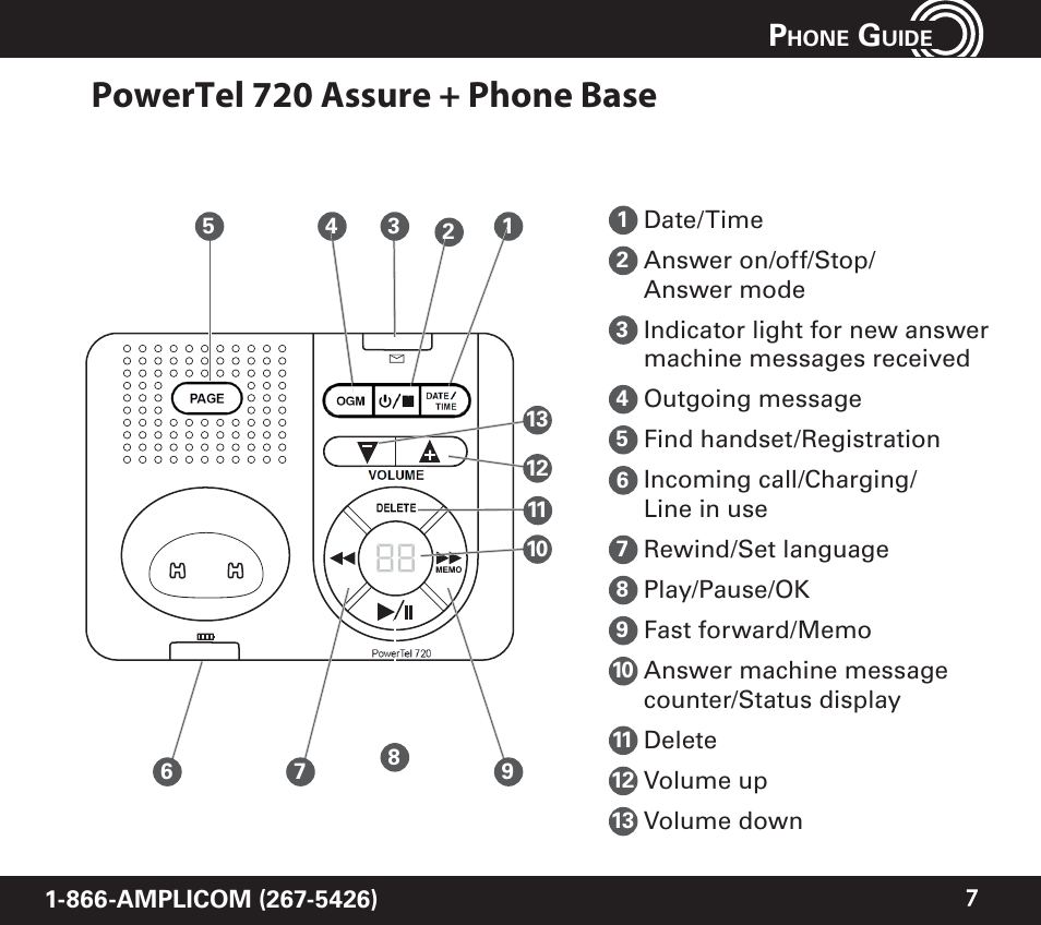 Powertel 720 assure + phone base | Amplicom PowerTel 720 Cordless Phone w/Answering Machine User Manual | Page 7 / 60
