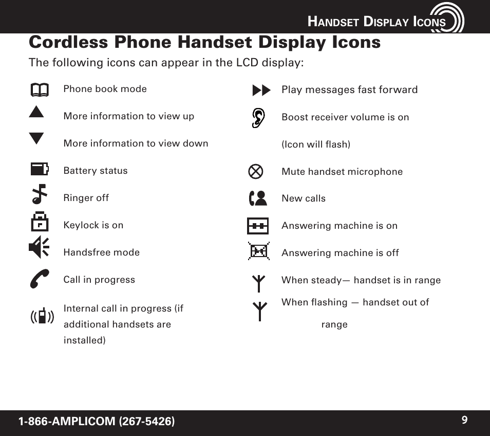 Cordless phone handset display icons | Amplicom PowerTel 720 Cordless Phone w/Answering Machine User Manual | Page 9 / 60