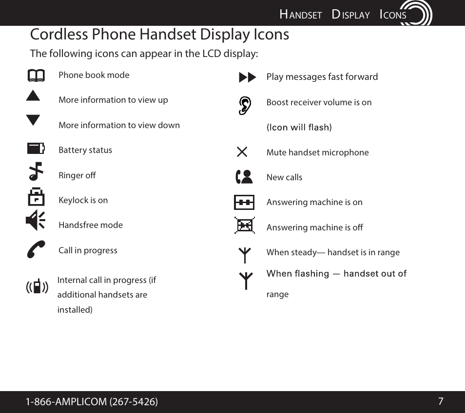 Cordless phone handset display icons | Amplicom PowerTel 701 Expandable Handset User Manual | Page 7 / 18