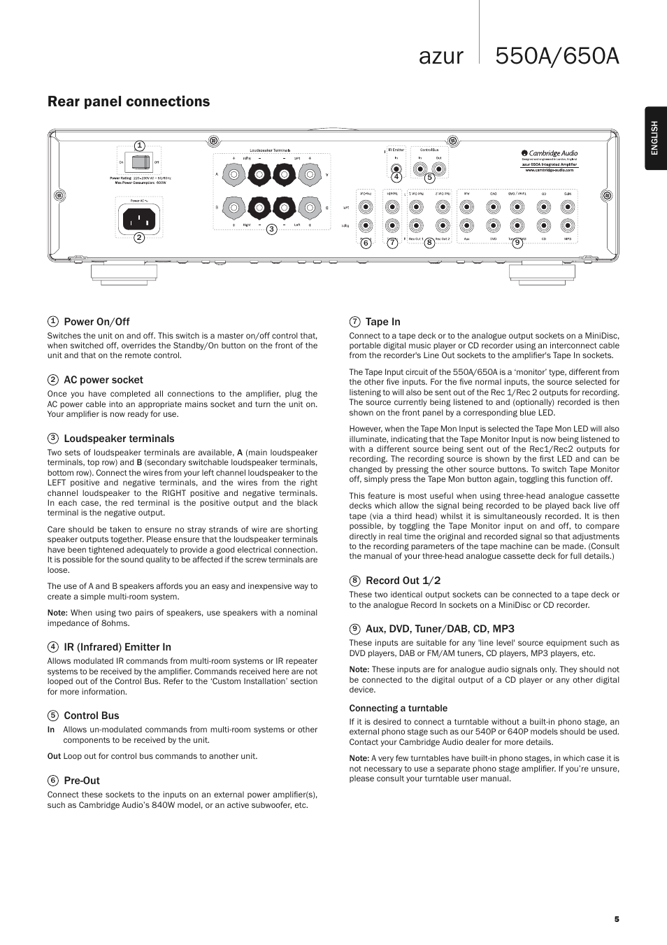 Rear panel connections | Cambridge Audio AZUR 650A User Manual | Page 5 / 12