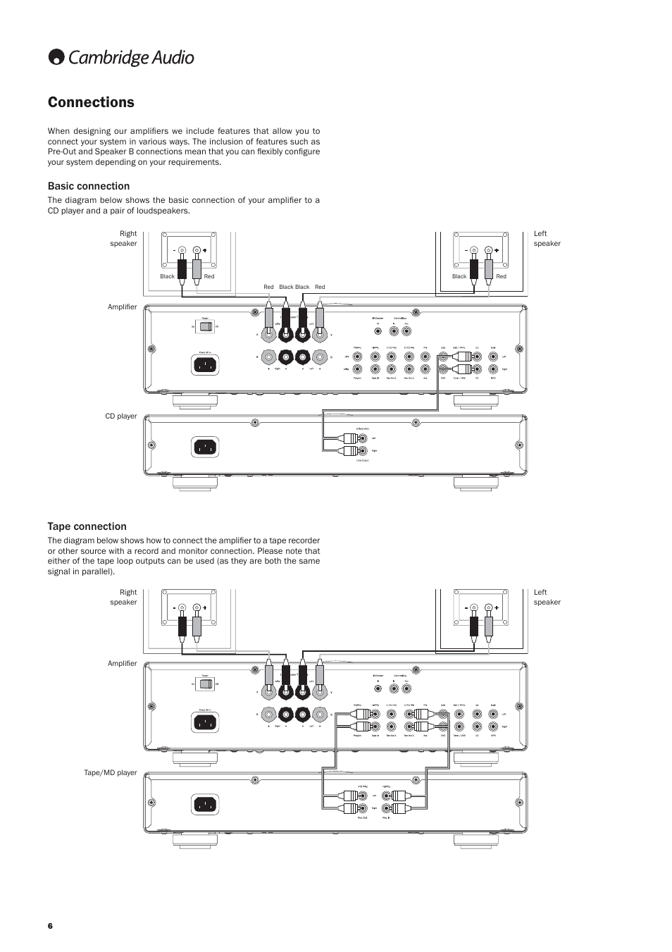 Connections, Basic connection, Tape connection | Cambridge Audio AZUR 650A User Manual | Page 6 / 12