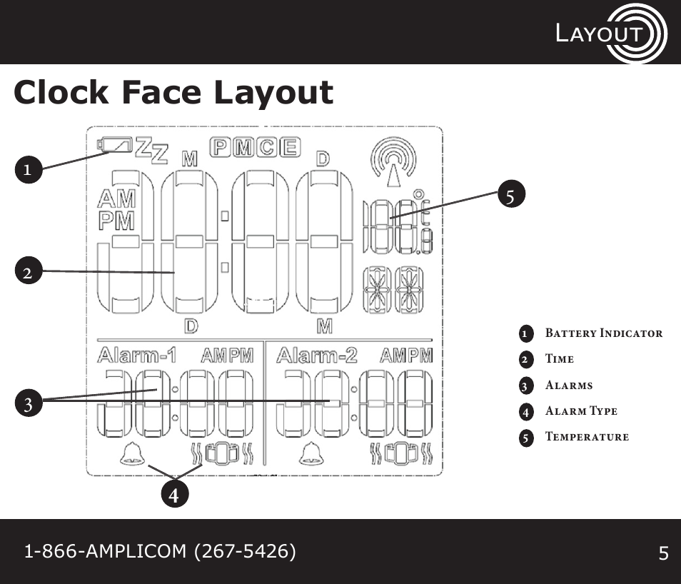 Clock face layout, Features, Layout | Amplicom TCL Vib Travel Alarm Clock User Manual | Page 5 / 16