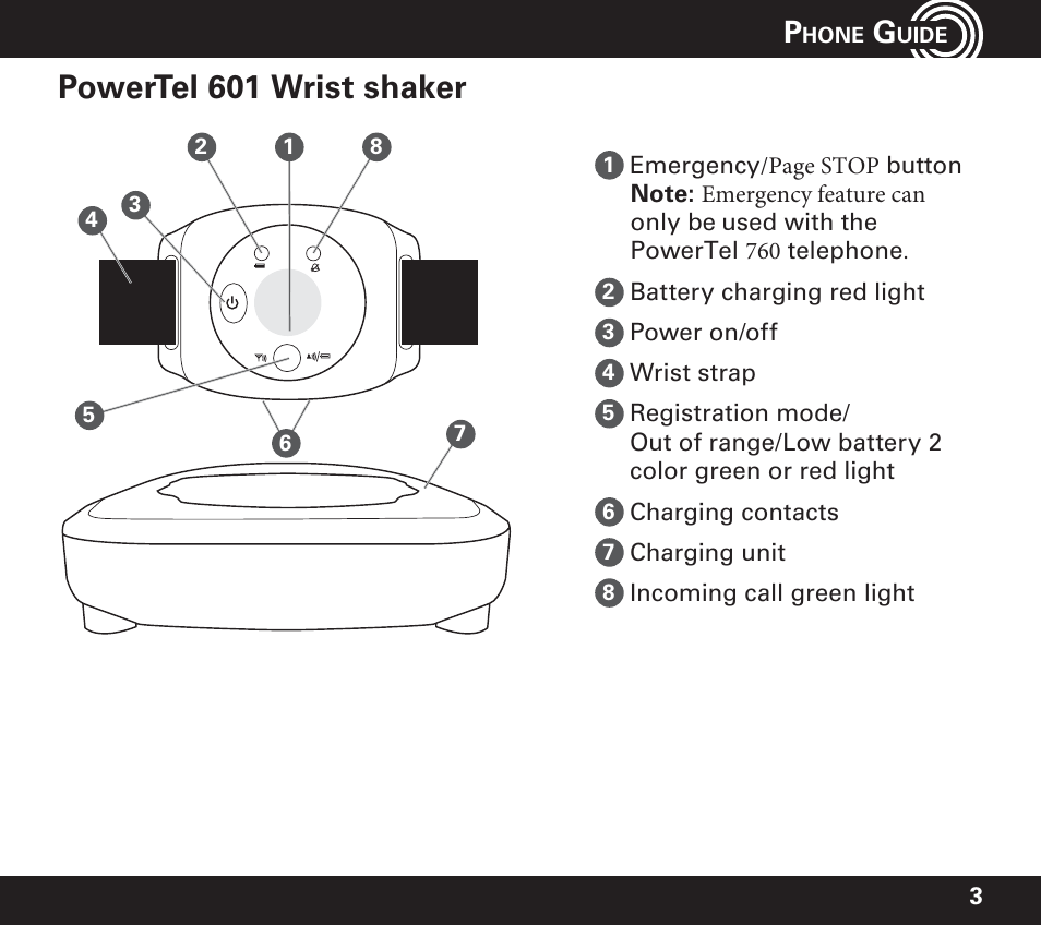 Powertel 601 wrist shaker | Amplicom PowerTel 60 Wireless Wrist Shaker User Manual | Page 3 / 28