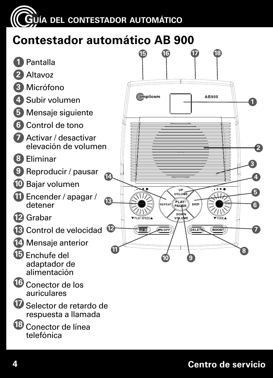 Contestador automático ab 900, Centro de servicio 4 | Amplicom AB900 Amplified Answering Machine User Manual | Page 27 / 49