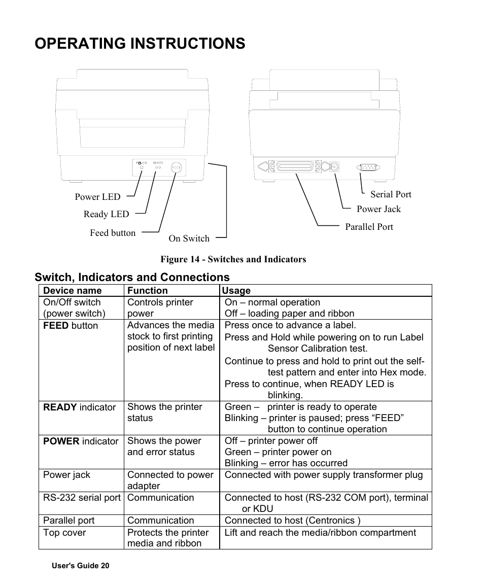 Operating instructions, Switch, indicators and connections | AMT Datasouth Fastmark 400 User Manual | Page 21 / 76