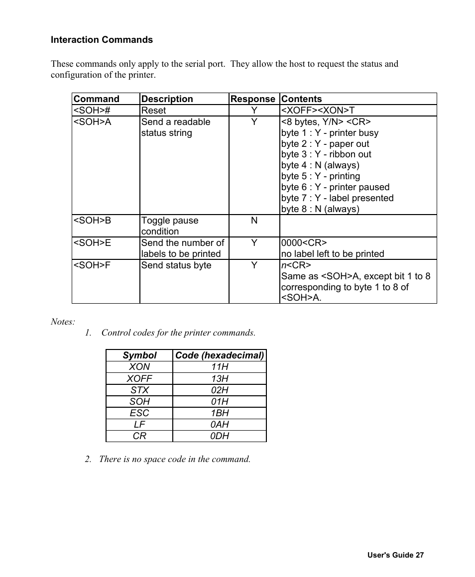 AMT Datasouth Fastmark 400 User Manual | Page 28 / 76