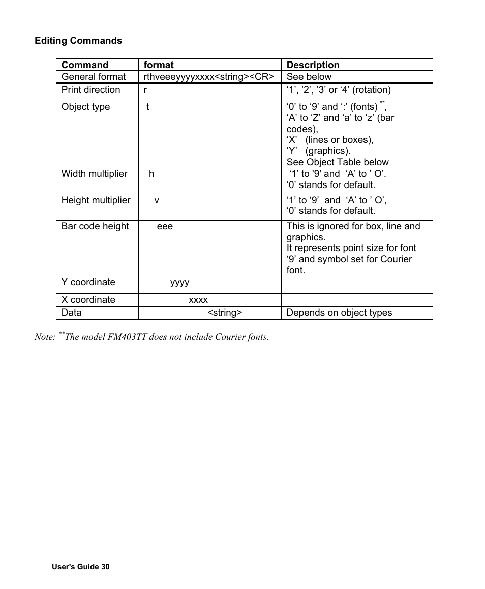 AMT Datasouth Fastmark 400 User Manual | Page 31 / 76